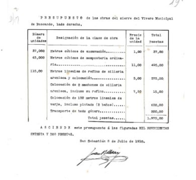 presupuesto-obras-de-cierre-viveros-juli-1910